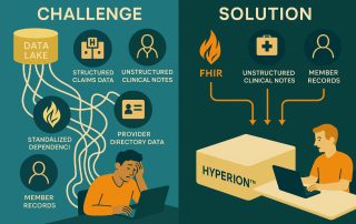 The Current State of Healthcare Data Consumption