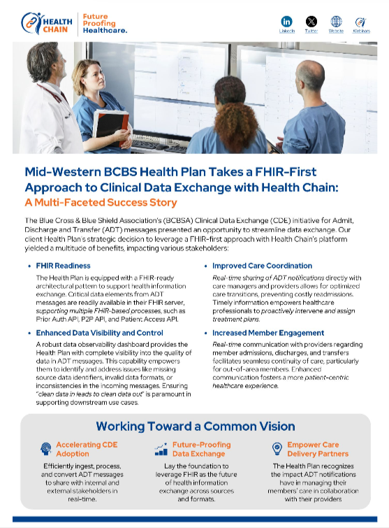 Mid-Western BCBS Health Plan