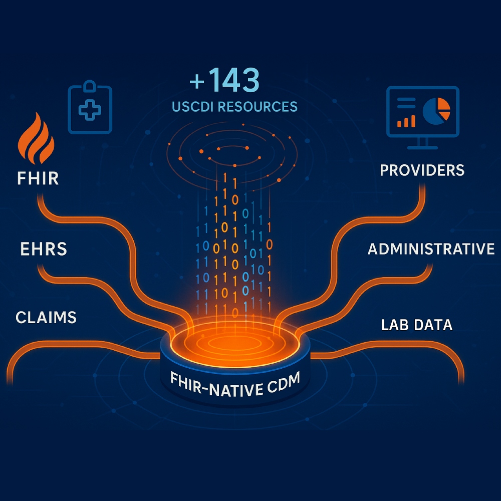A Unified Data Model for ComprehensiveAnalytics A Unified Data Model for ComprehensiveAnalytics