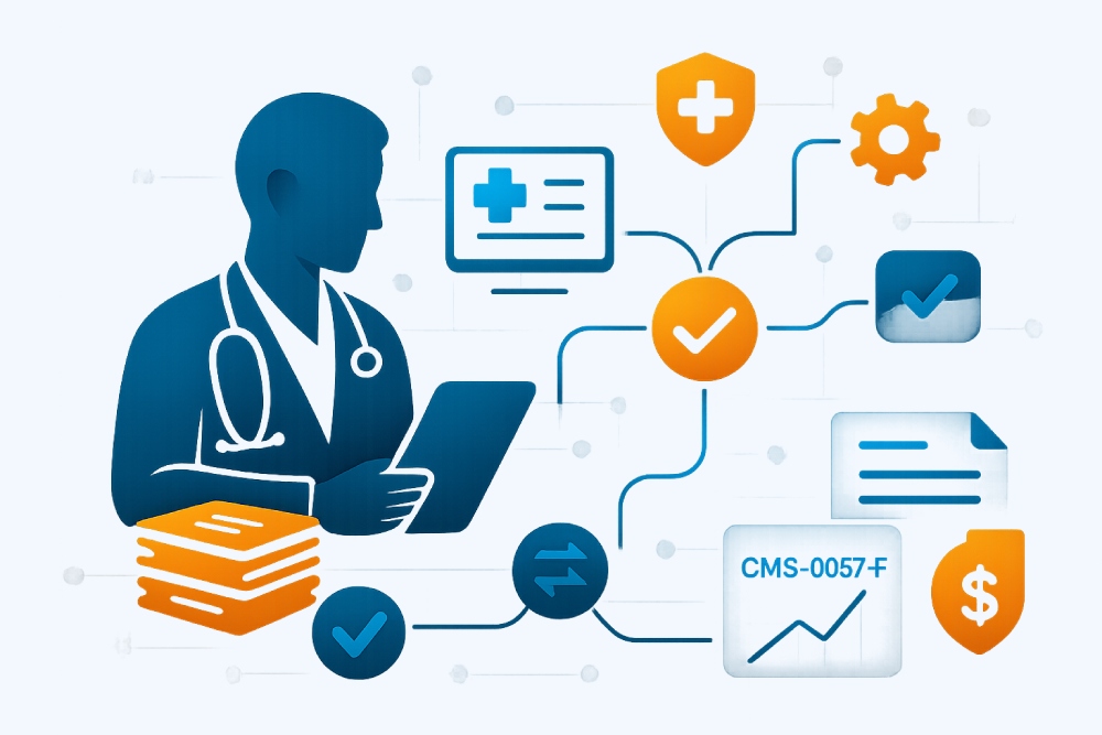 Prior Authorizations