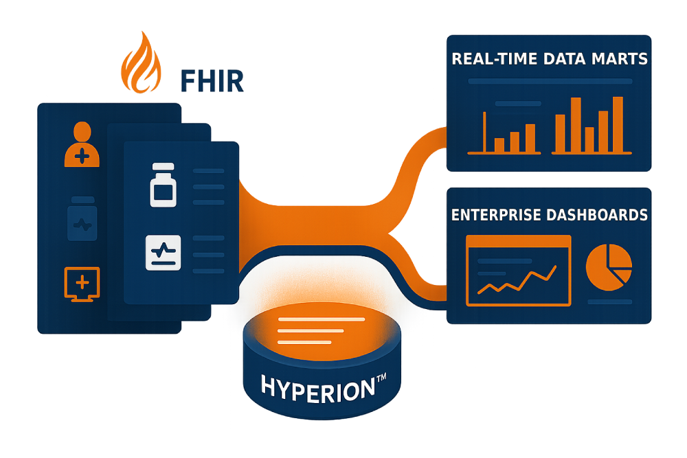 Real-Time Analytics Across the Enterprise