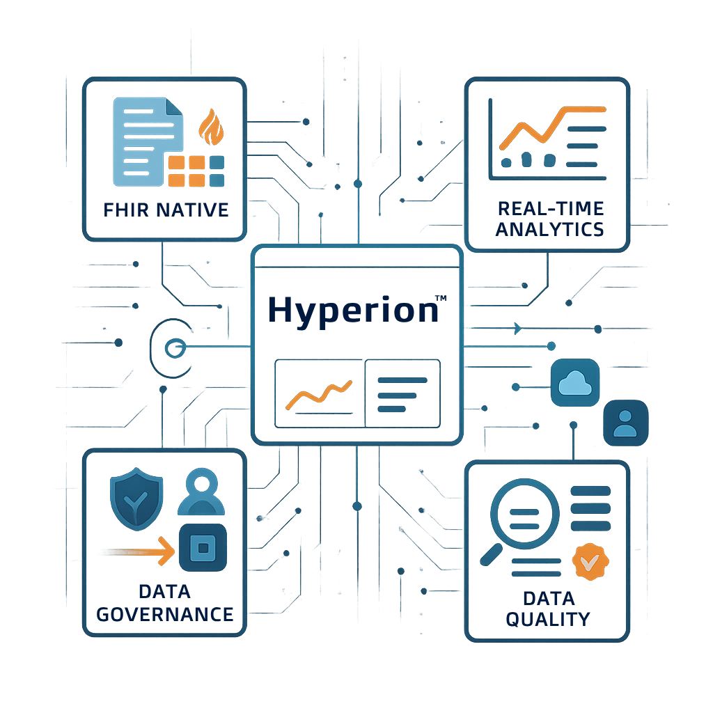 Why Choose Hyperion™ for Health AnalyticsEnablement Why Choose Hyperion™ for Health AnalyticsEnablement