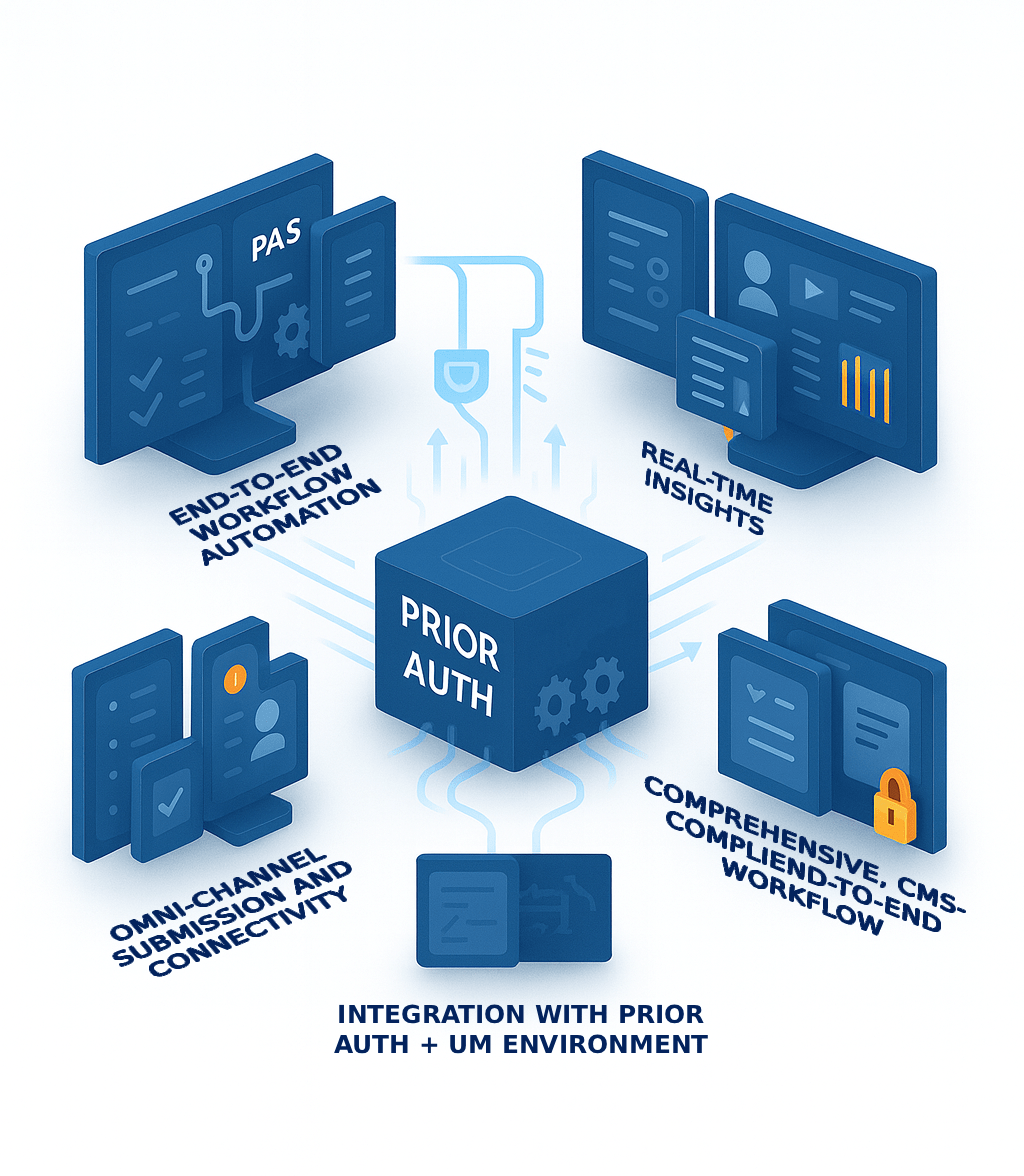 Why choose Prior- Auth Suite Why choose Prior- Auth Suite