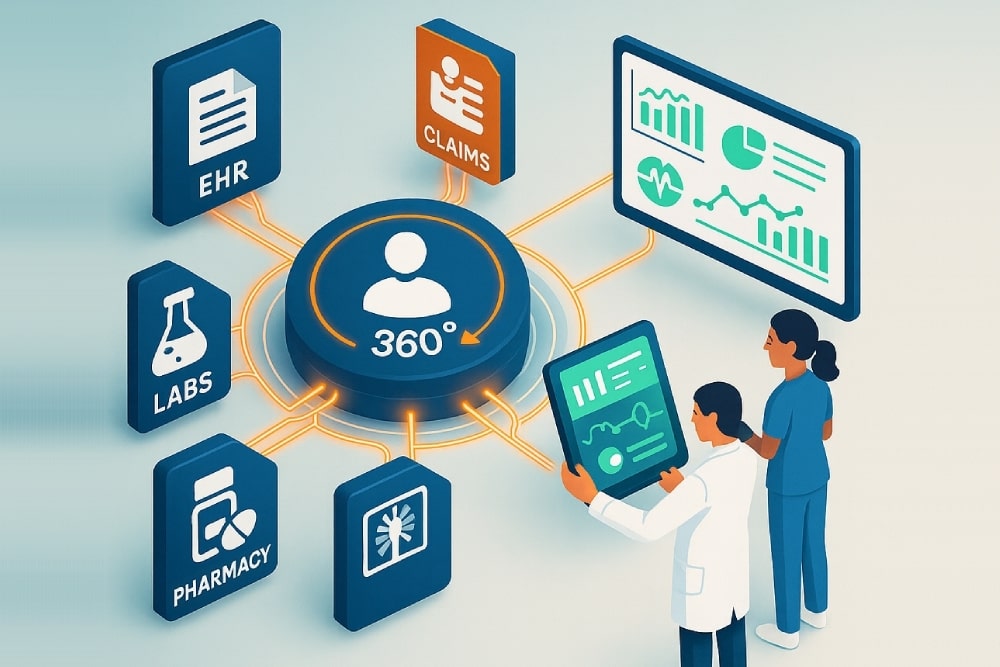 Democratizing Access to Consolidated Longitudinal Patient Records