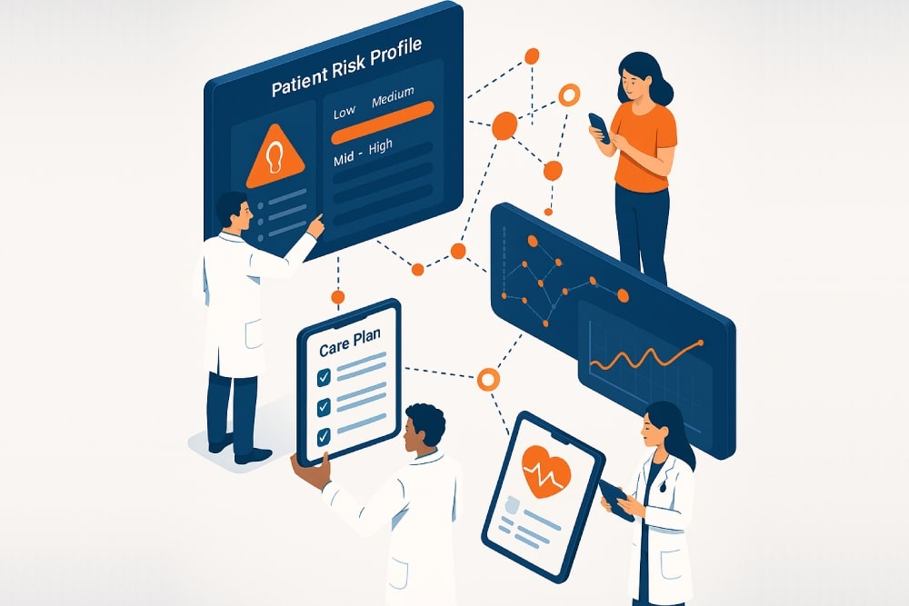 Fostering Proactive Patient Engagement for Better Outcomes Fostering Proactive Patient Engagement for Better Outcomes