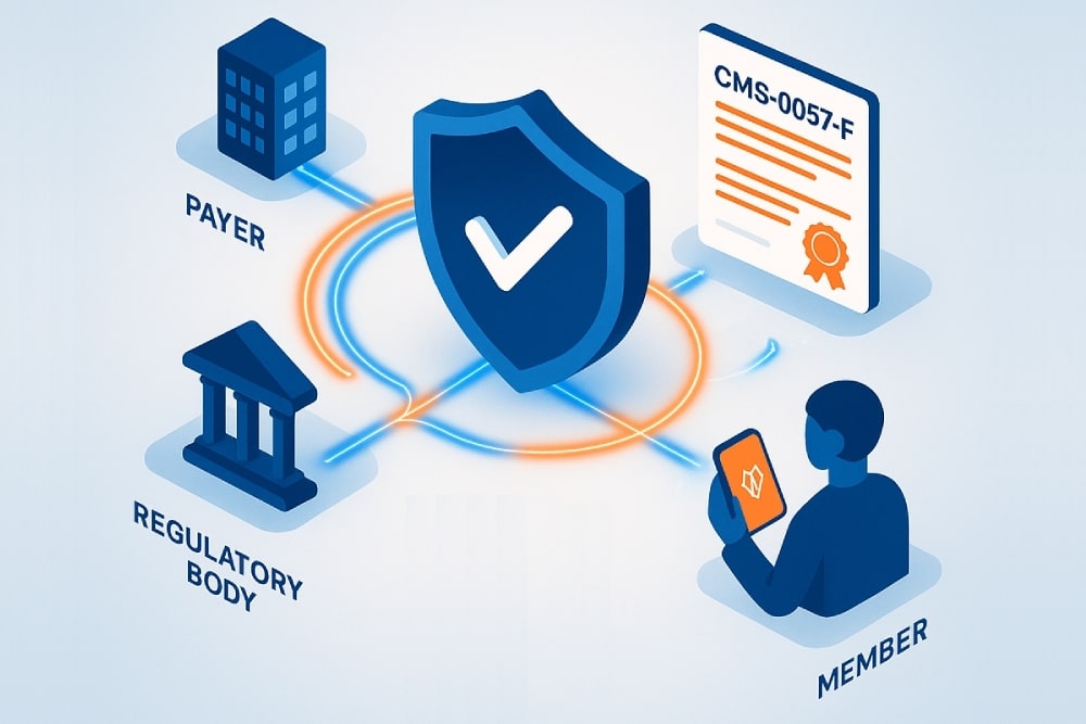 Stay Ahead on CMS Compliance Stay Ahead on CMS Compliance