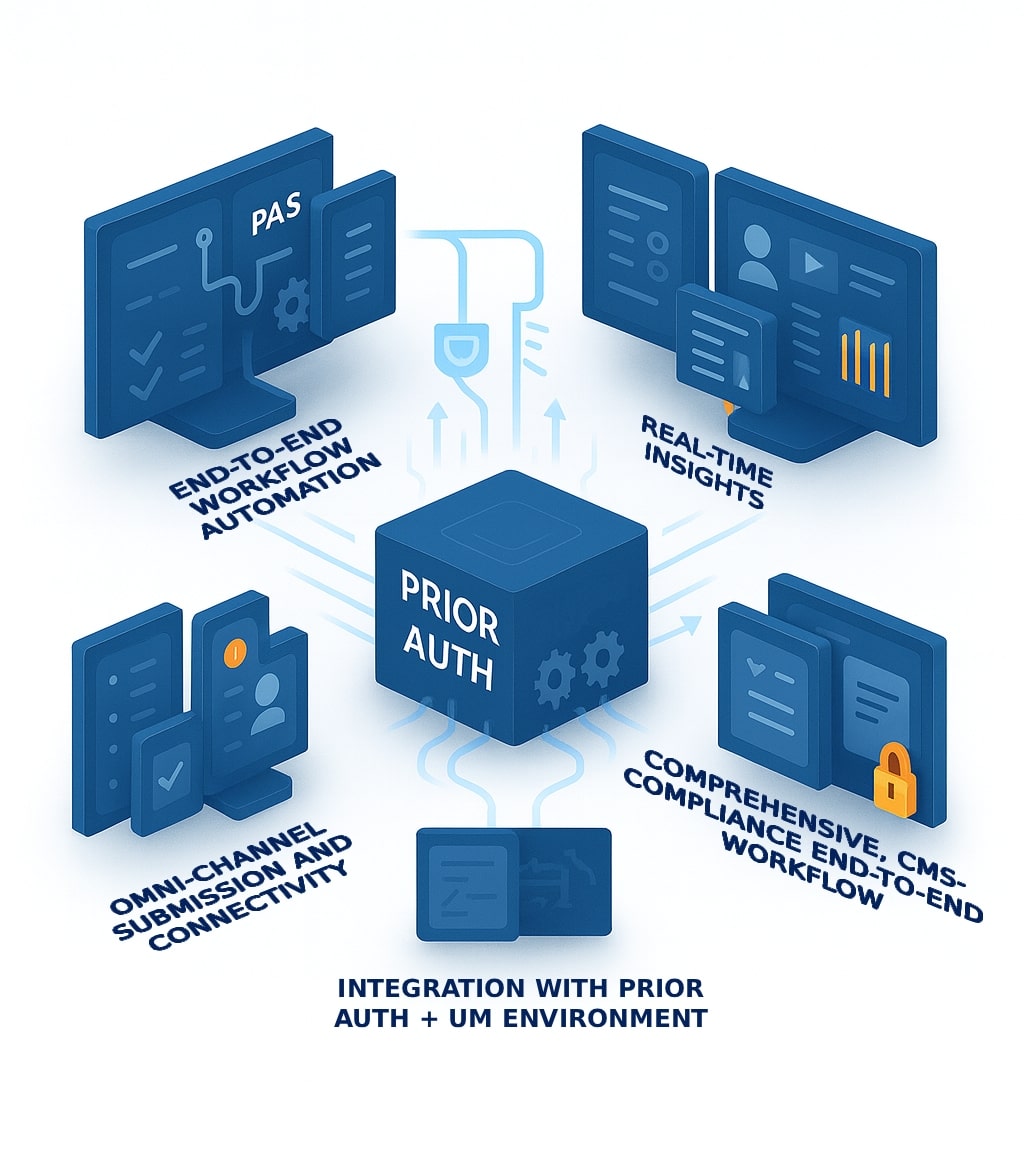 Why choose Prior-AuthSuite Why choose Prior-AuthSuite