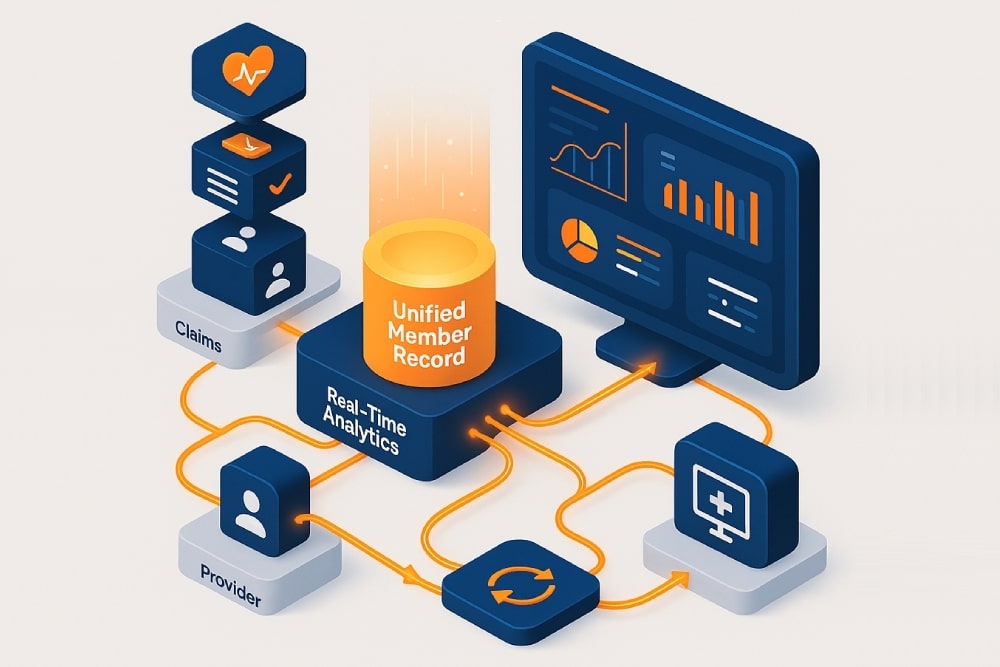 maximizing-risk-adjustment maximizing-risk-adjustment